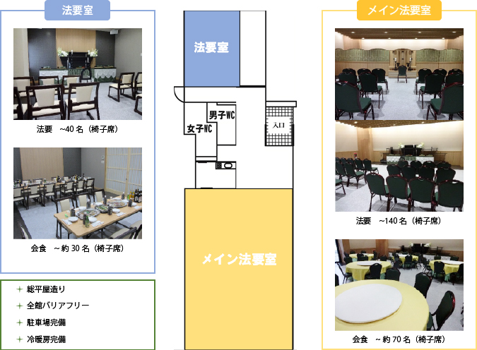 施設のご案内