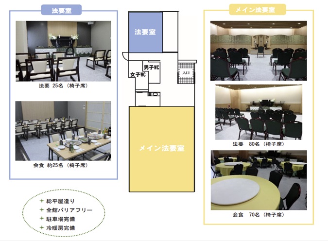 施設のご案内